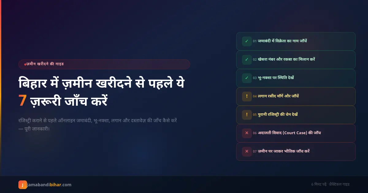 bihar jamabandi